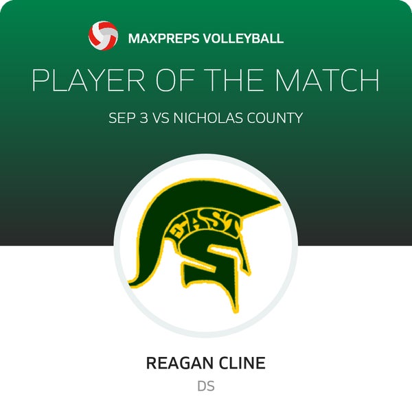 #9 Reagan Cline Player of the Game badge