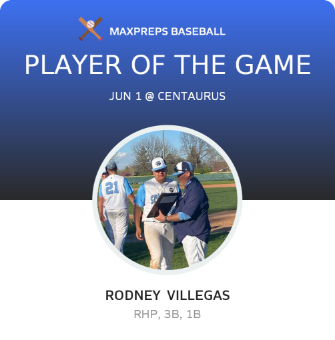 #14 Rodney  Villegas Player of the Game badge