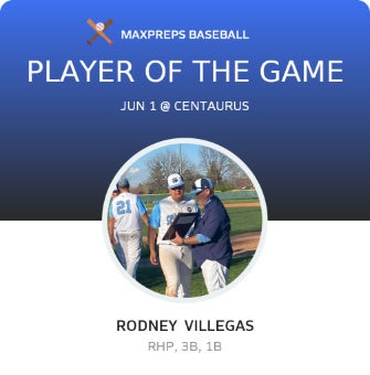 #14 Rodney Villegas Player of the Game badge