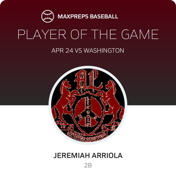 #2 Jeremiah Arriola Player of the Game badge