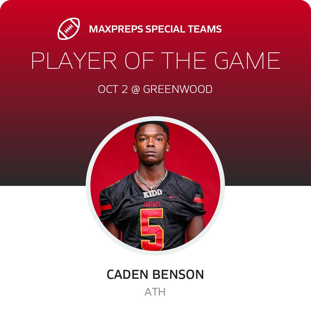 Players of the Game