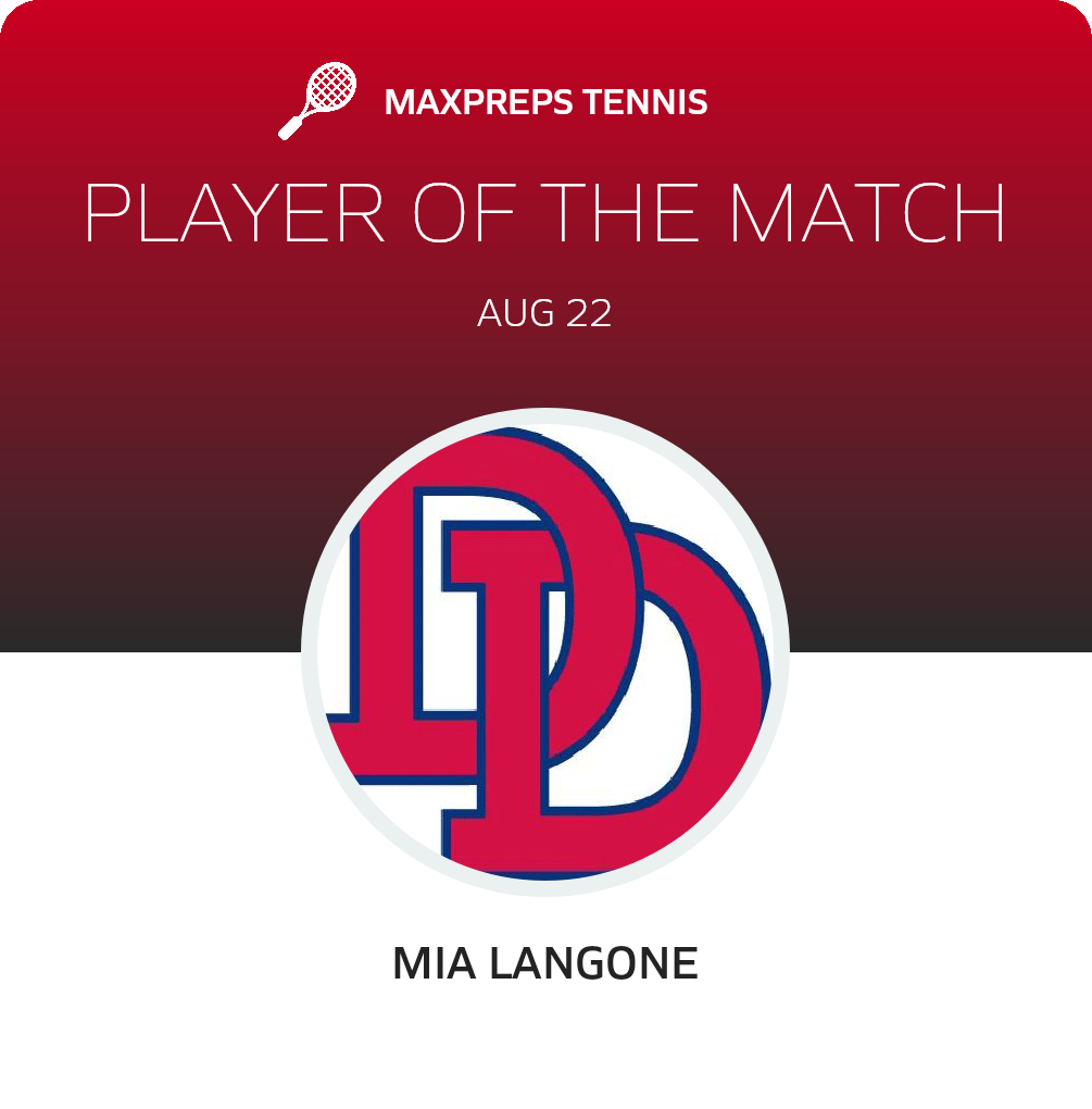 Player of the Match