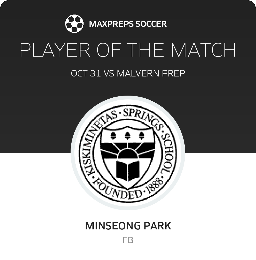 Player of the Match