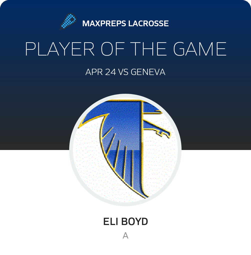 Player of the Game