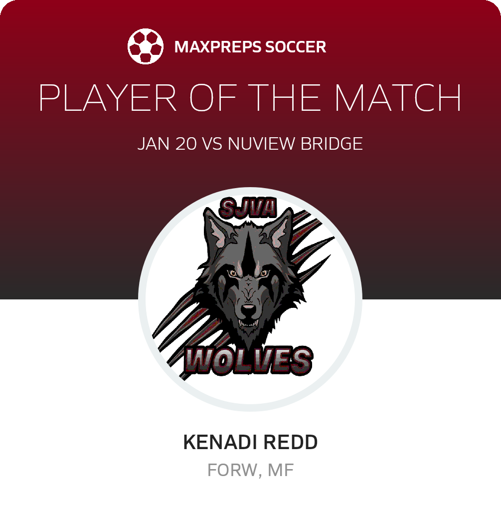 Player of the Match