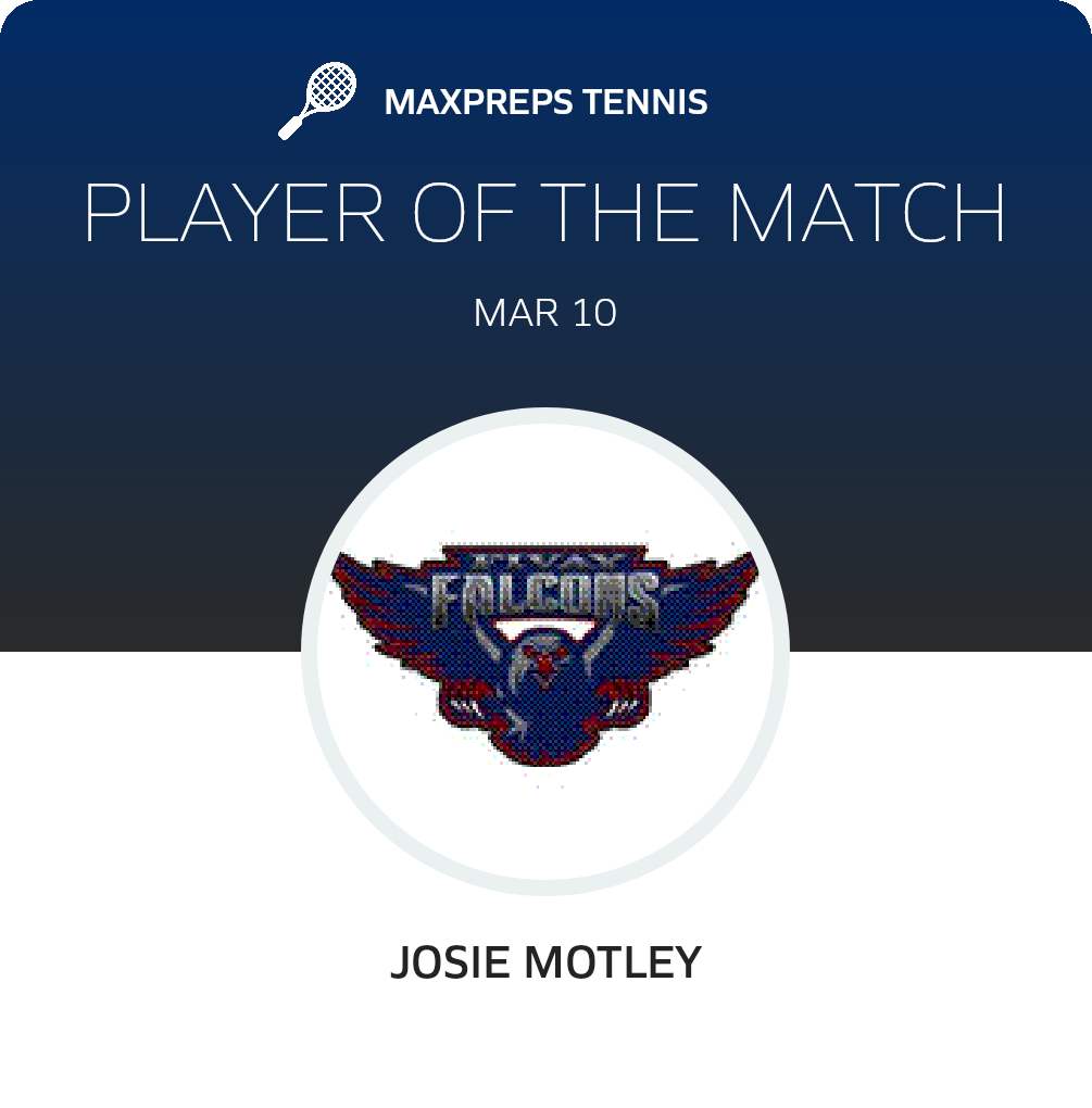 Player of the Match