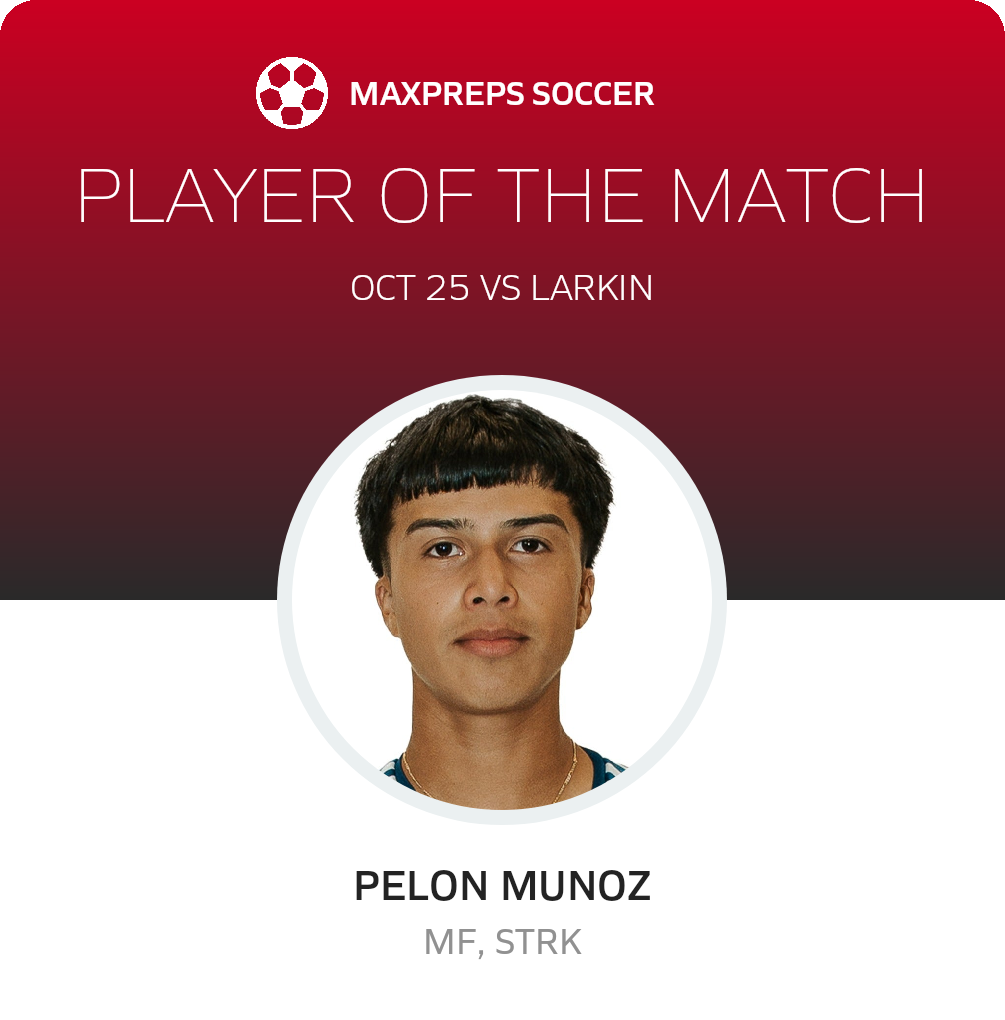 Player of the Match