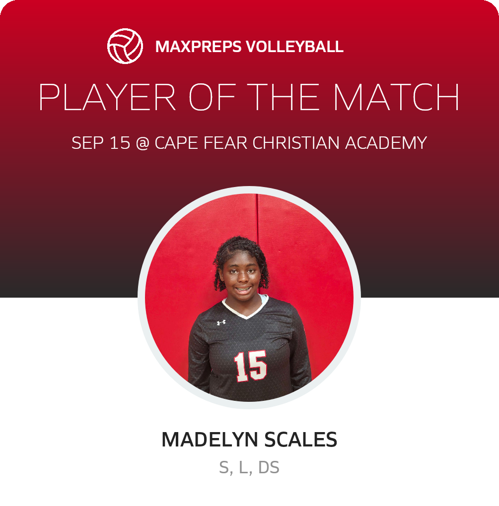 Player of the Match