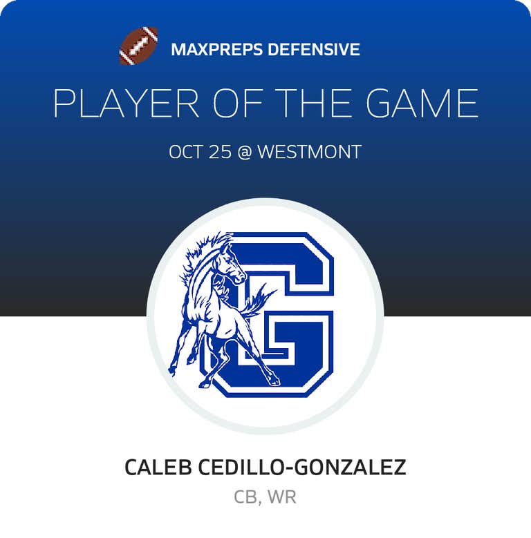 Player of the Game