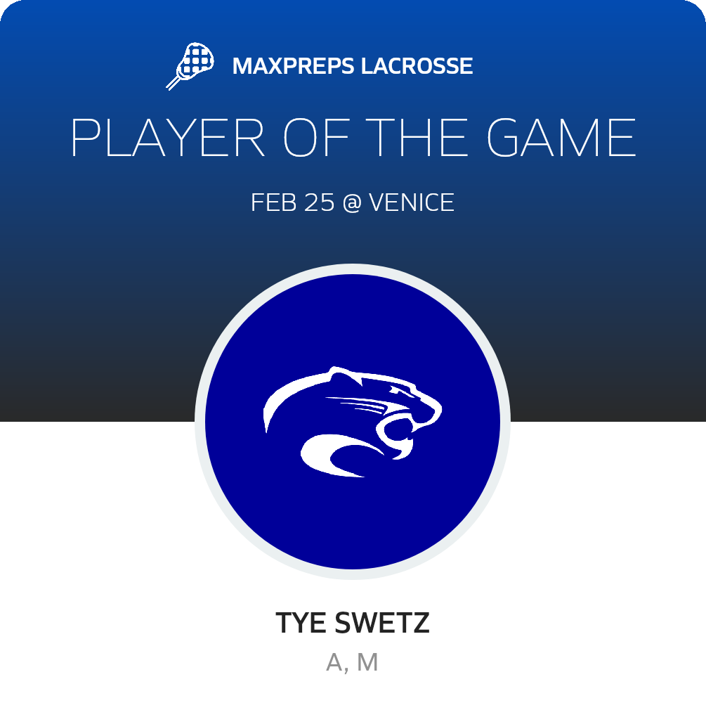 Player of the Game