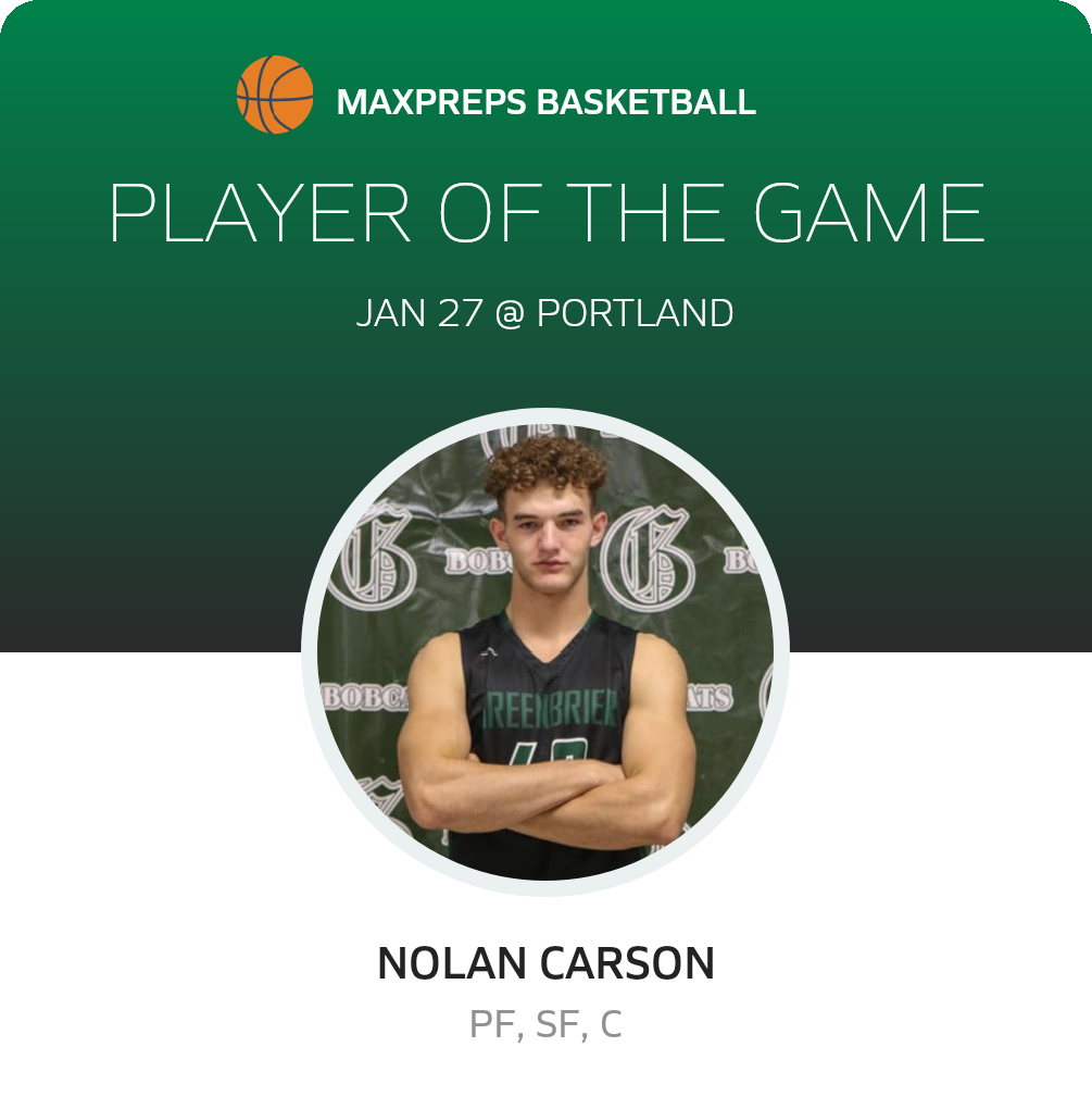 Player of the Game