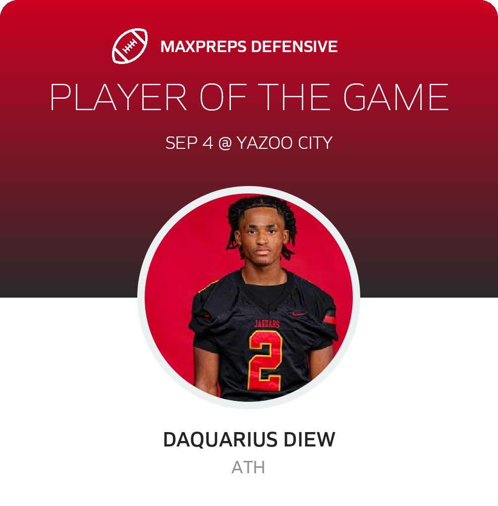 Players of the Game