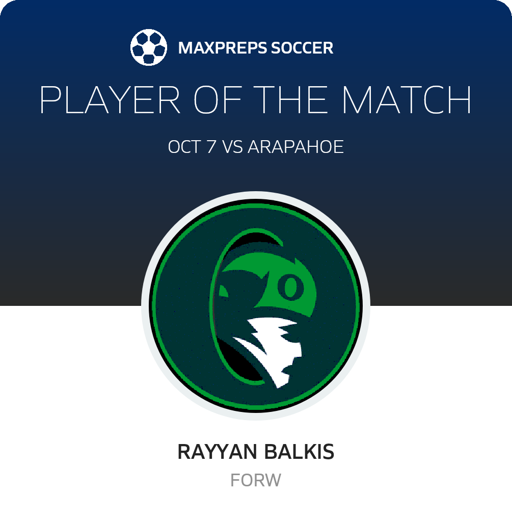Player of the Match