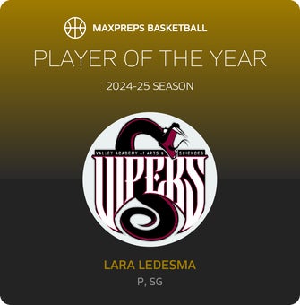Player of the Year