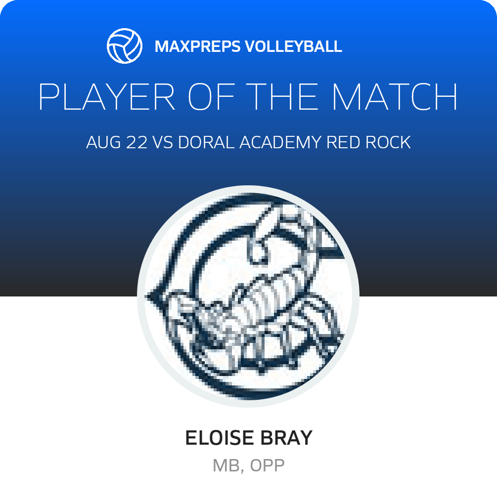 Player of the Game