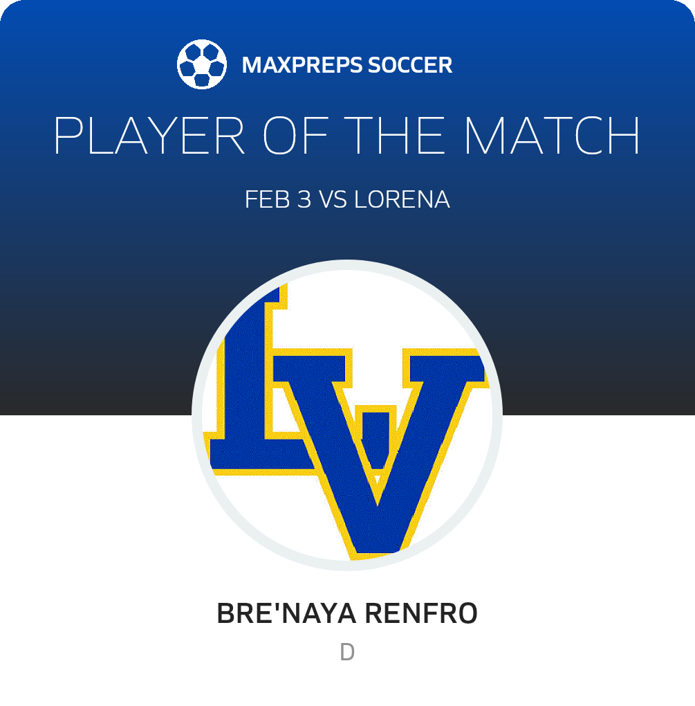 Player of the Match