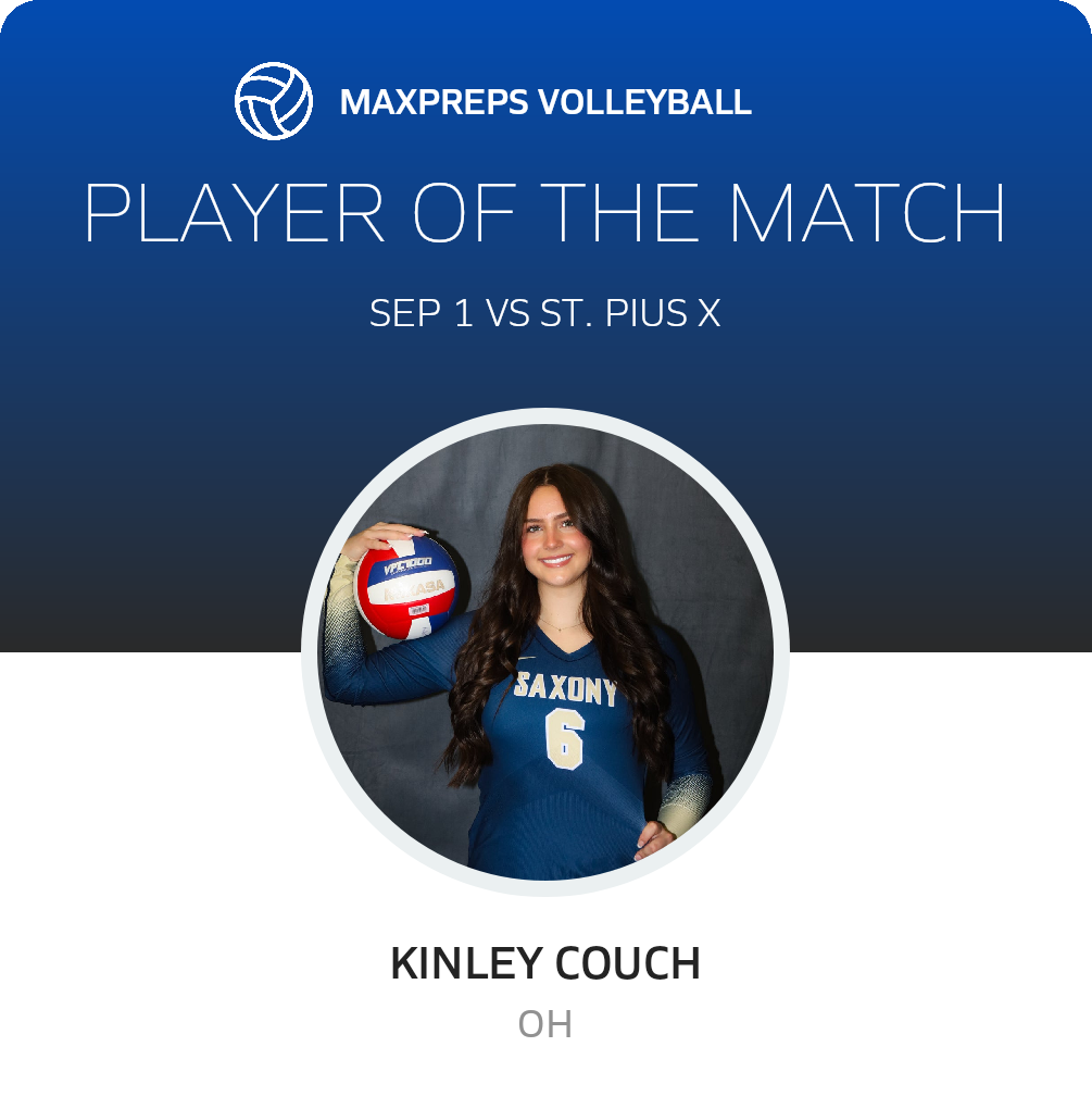 Player of the Match