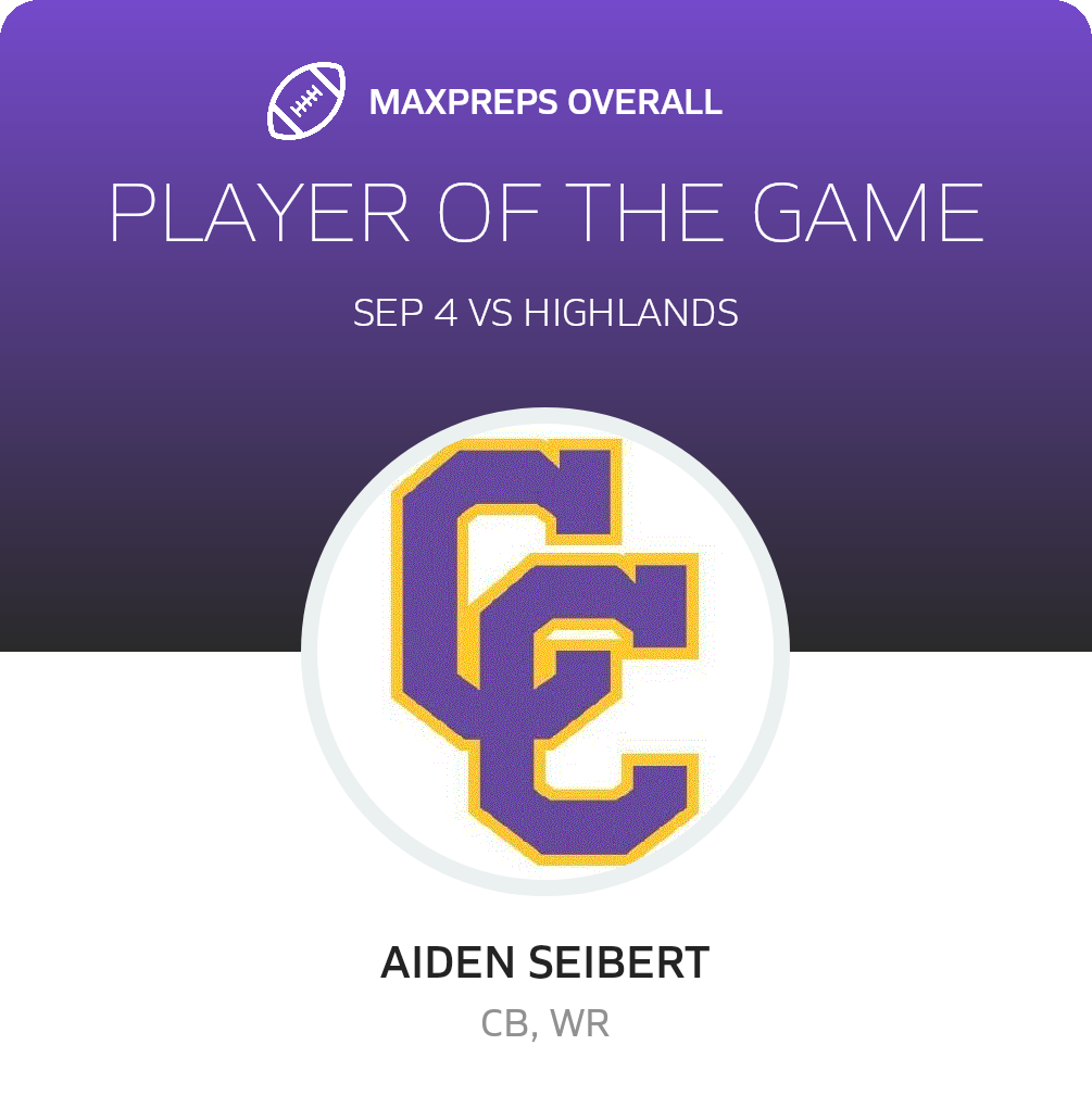 Players of the Game