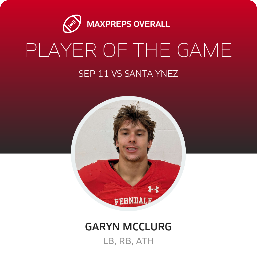 Players of the Game