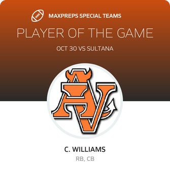 Players of the Game