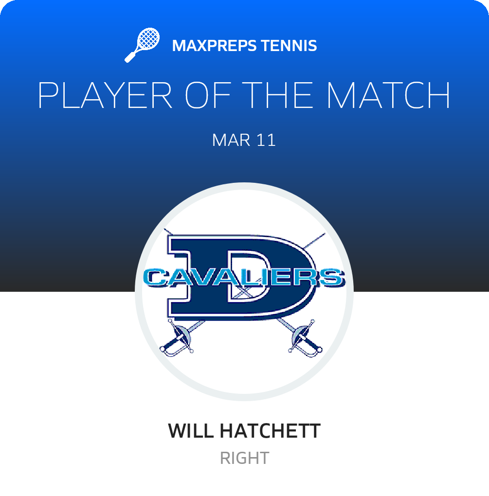 Player of the Match