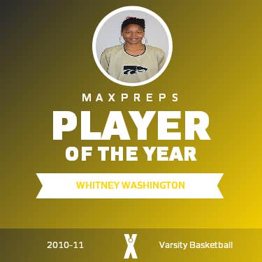 Player of the Year