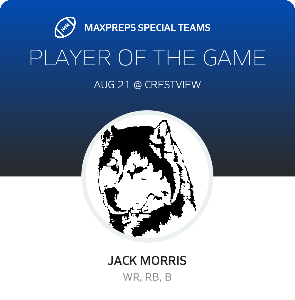 Players of the Game