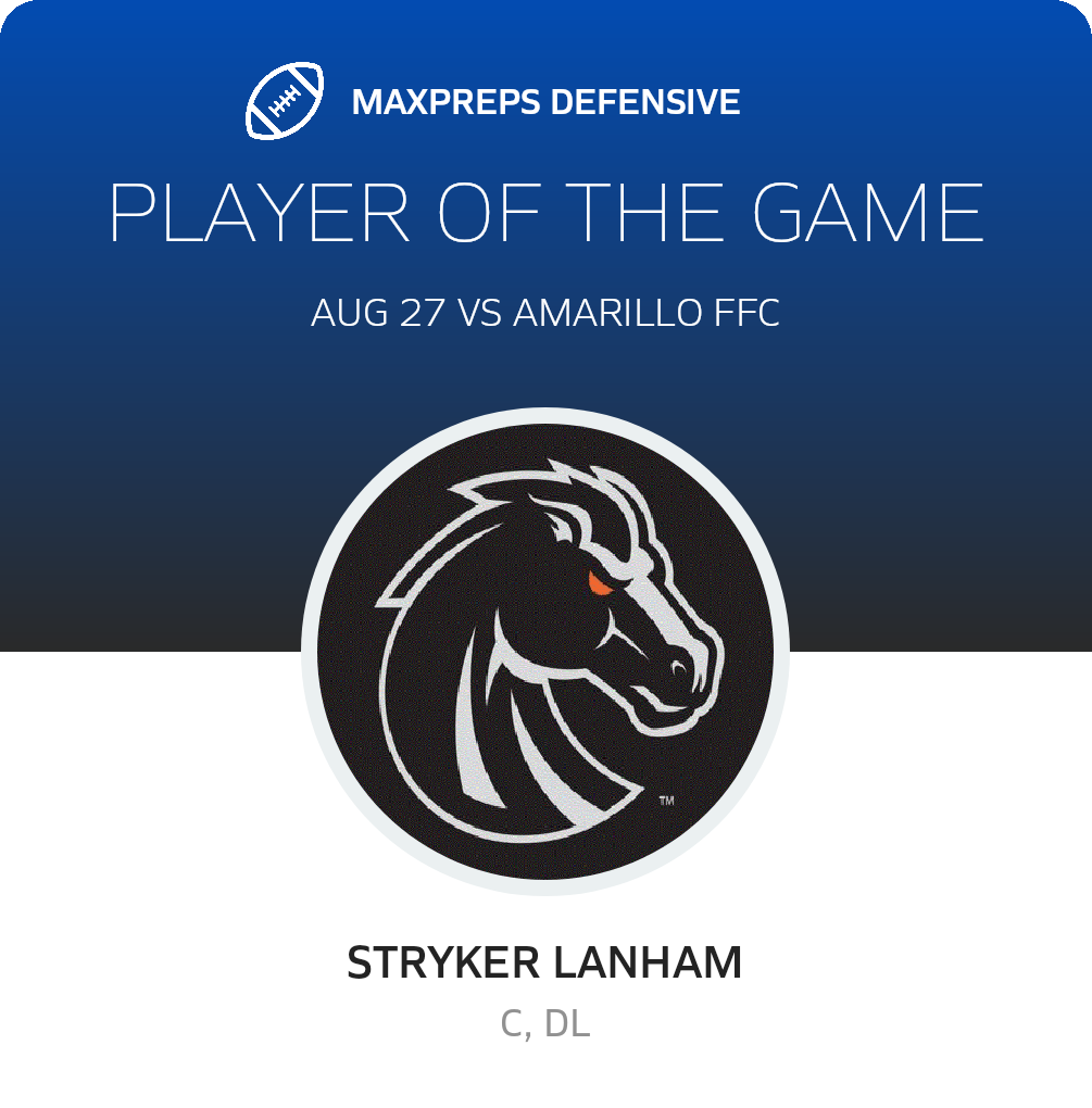 Players of the Game