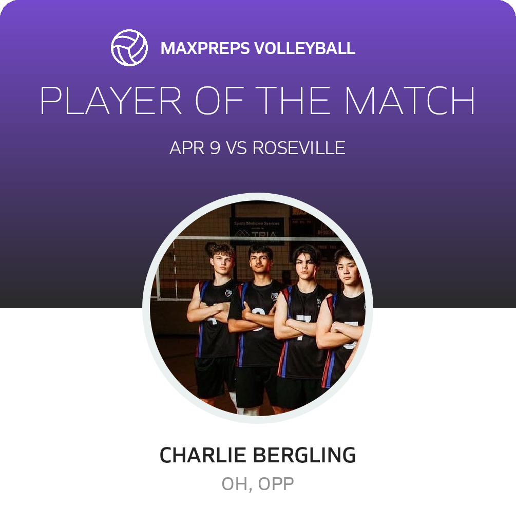 Player of the Match