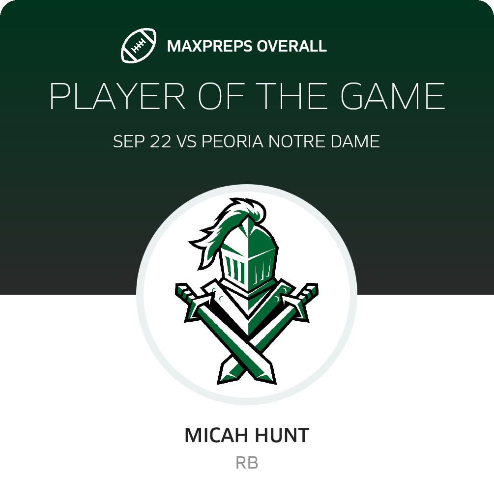Player of the Game