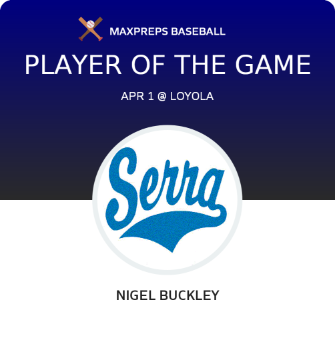 Nigel Buckley Player of the Game badge
