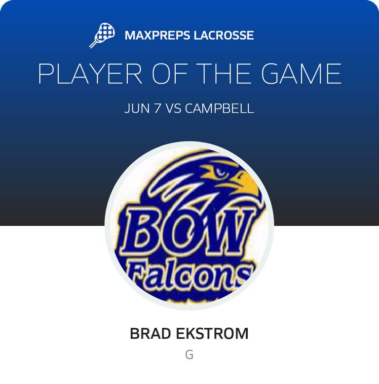 Player of the Game