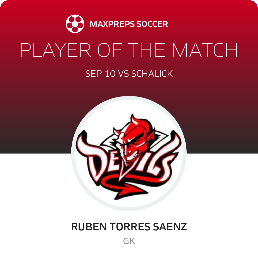 Player of the Match