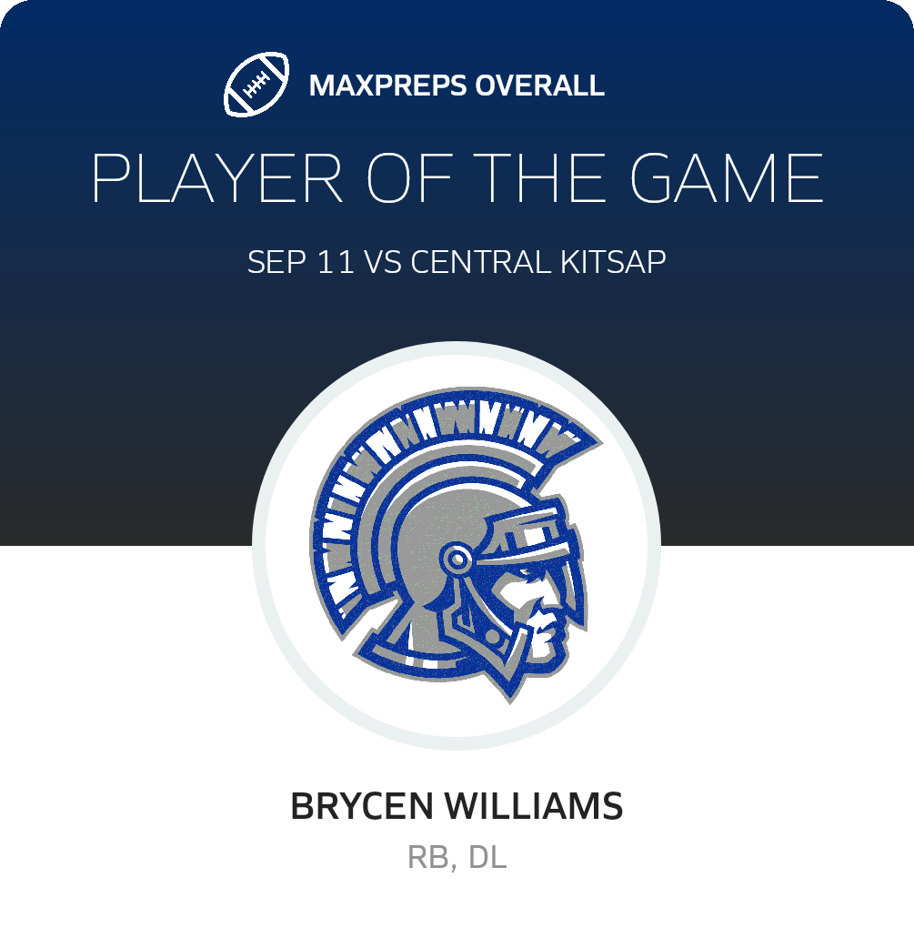 Players of the Game