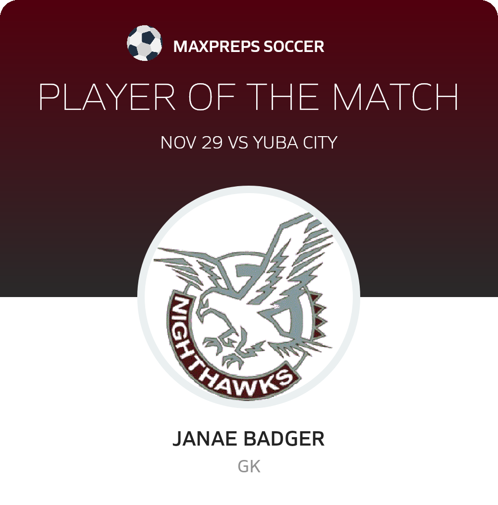 Player of the Match
