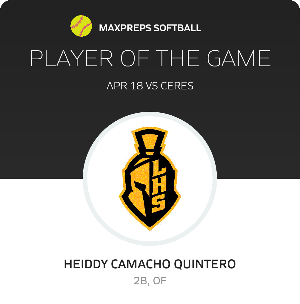 #1 H. Camacho Quintero Player of the Game badge