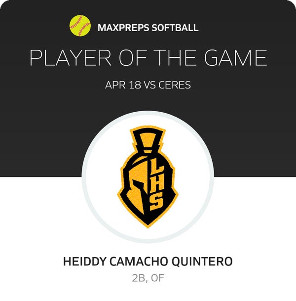 #1 H. Camacho Quintero Player of the Game badge