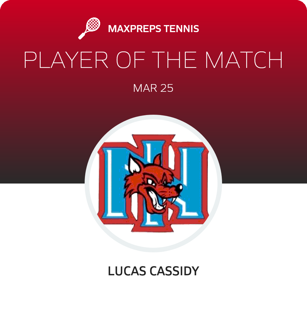 Player of the Match