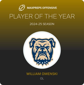 Players of the Year