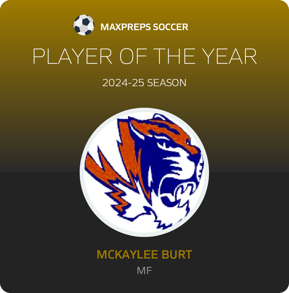 Player of the Year