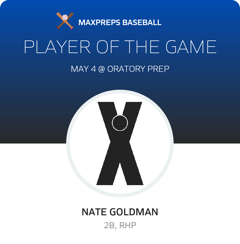 #2 Nate Goldman Player of the Game badge