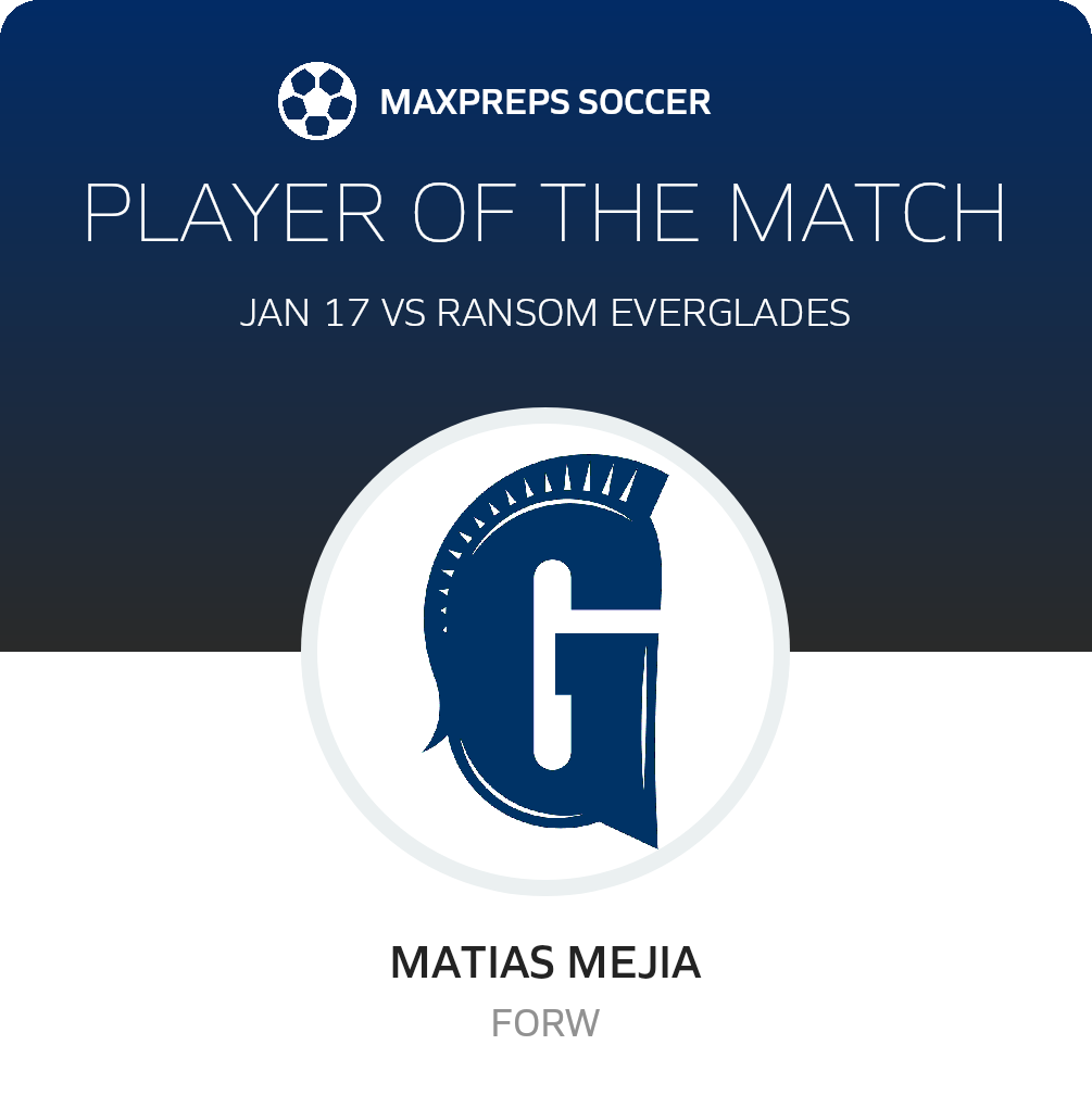 Player of the Match