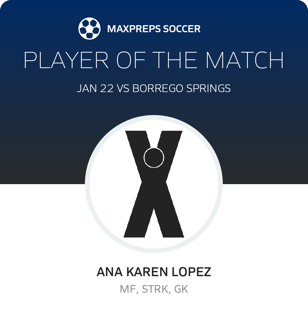 Player of the Match