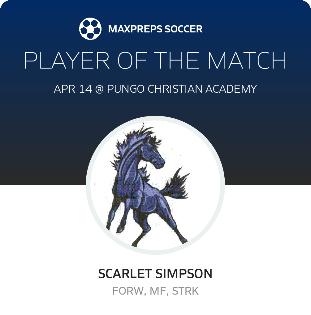 Player of the Match