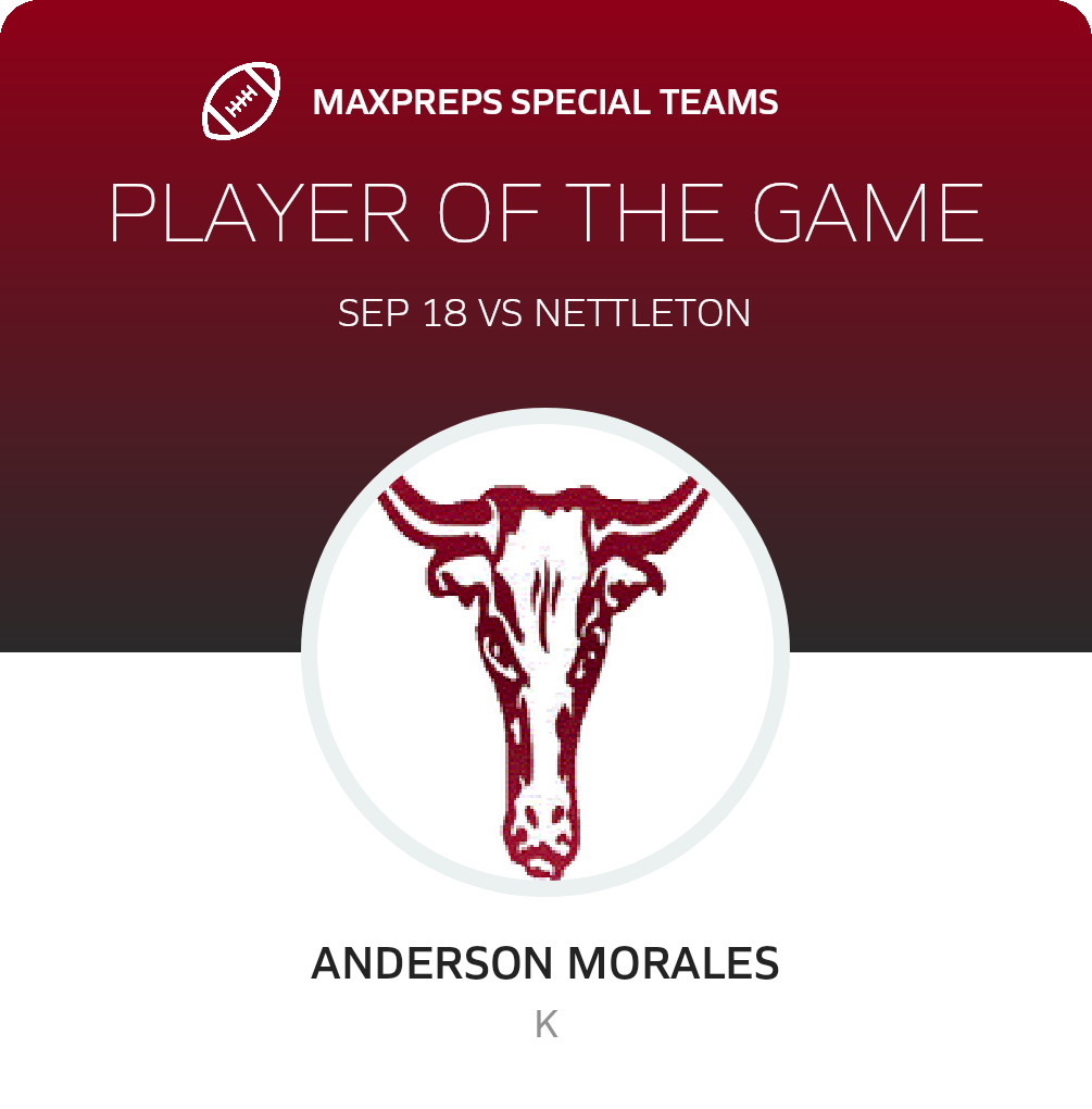 Players of the Game