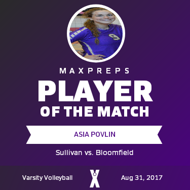 #9 Asia Povlin Player of the Game badge