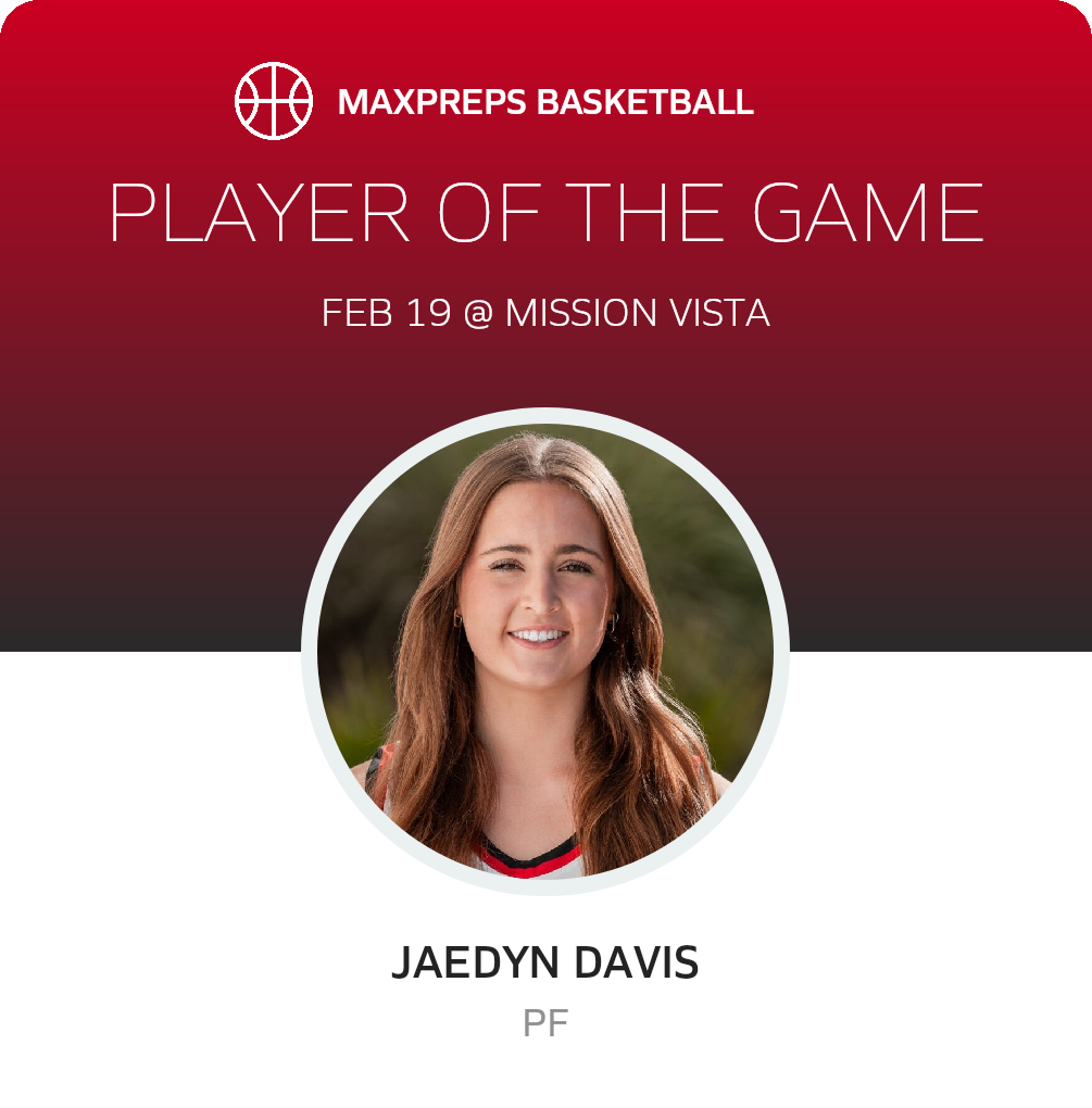 #33 Jaedyn Davis Player of the Game badge