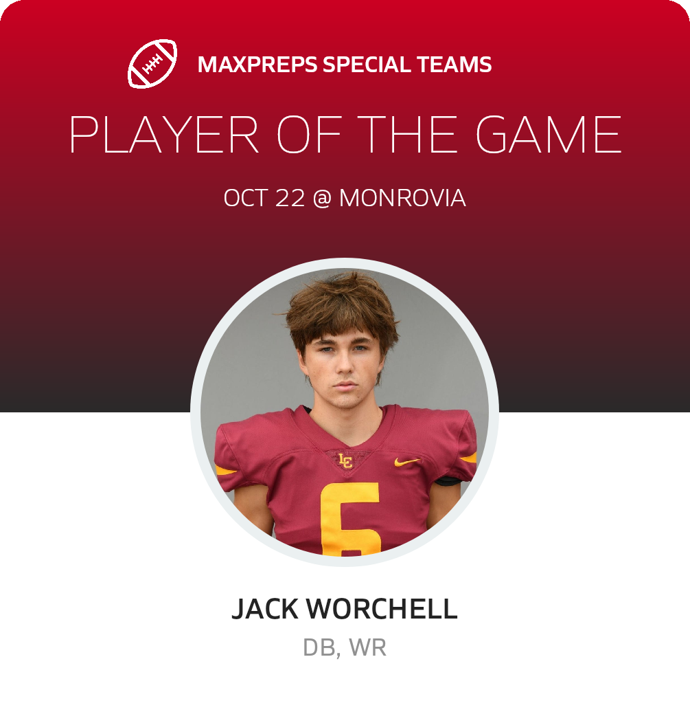 Players of the Game