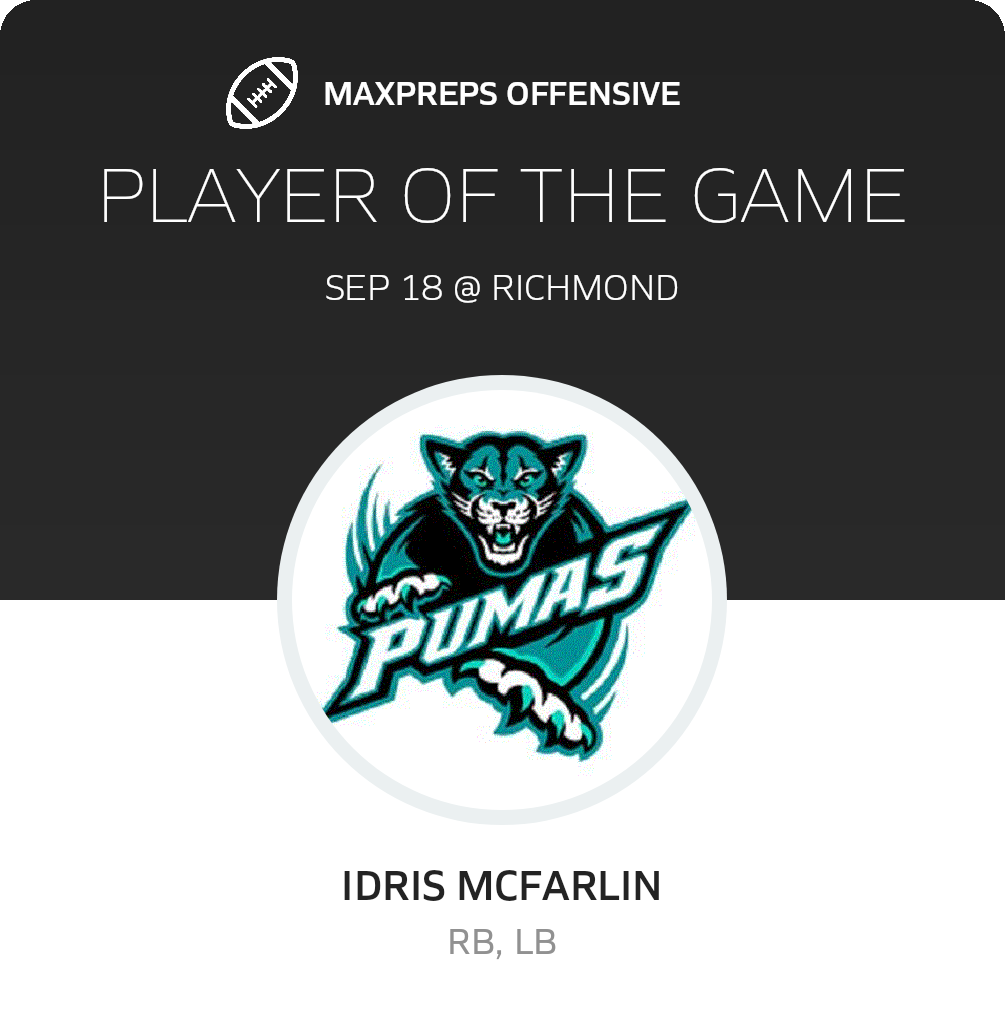 Players of the Game