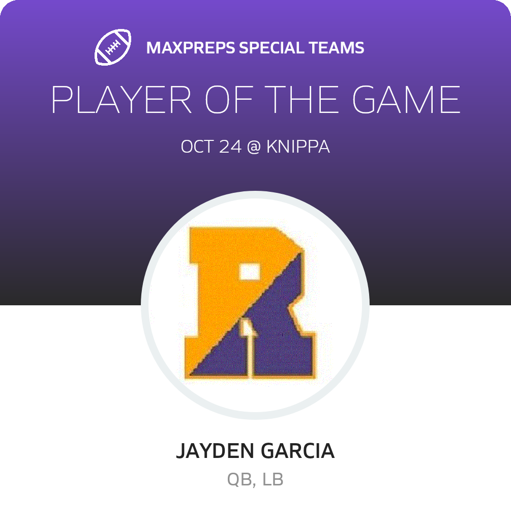 Players of the Game